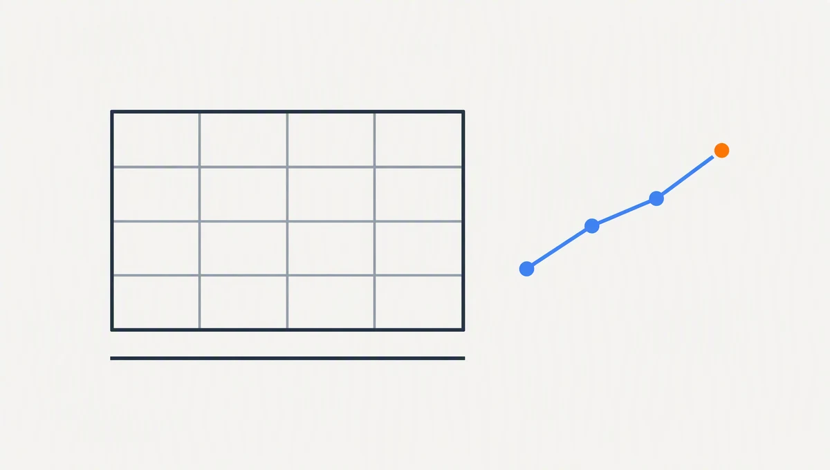 A list of search queries sorted by impressions with the top three marked